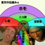 东方众救市 Homo